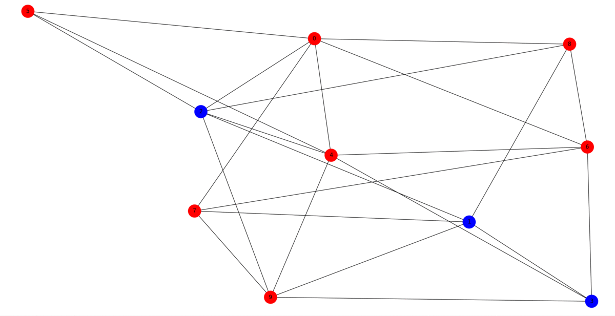 graph_reconstruction.gif